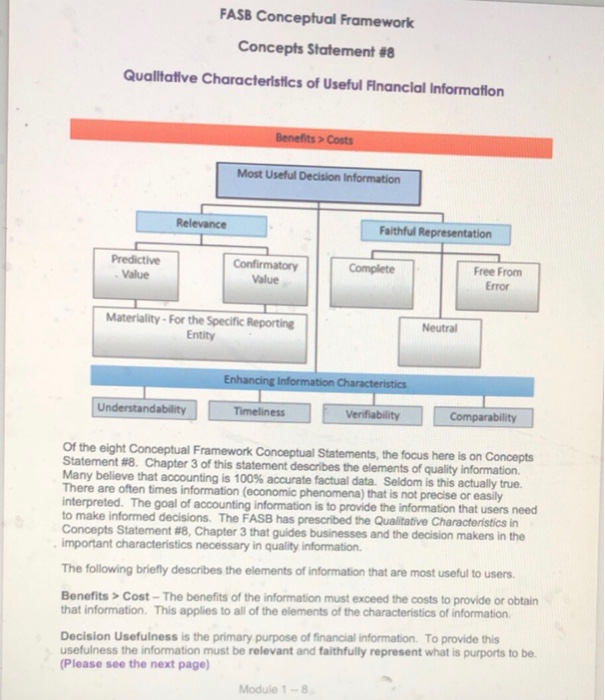 Course Packet pages 1- 8 and 1-9 as a guide. There may