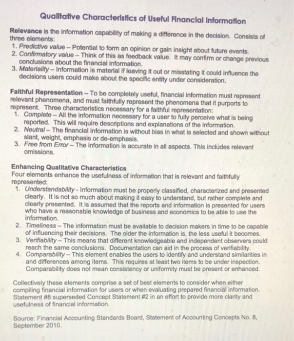 be more than one element that applies, but focus on those that