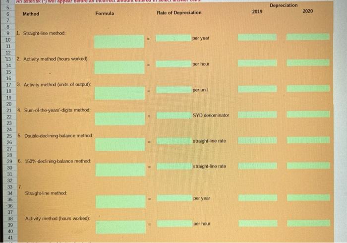 Winsey Company purchased equipment on January 2 2016, for $700,000. The equipment