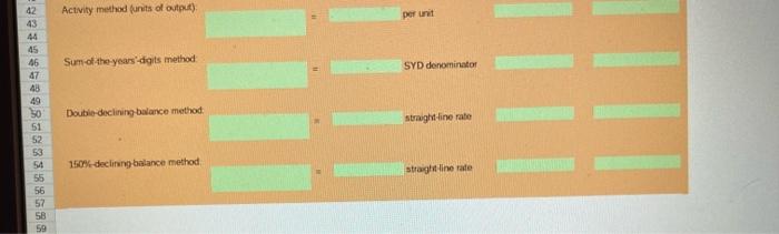 has the following characteristics: Estimated service life 20 years, 100,000 hours, 950,000