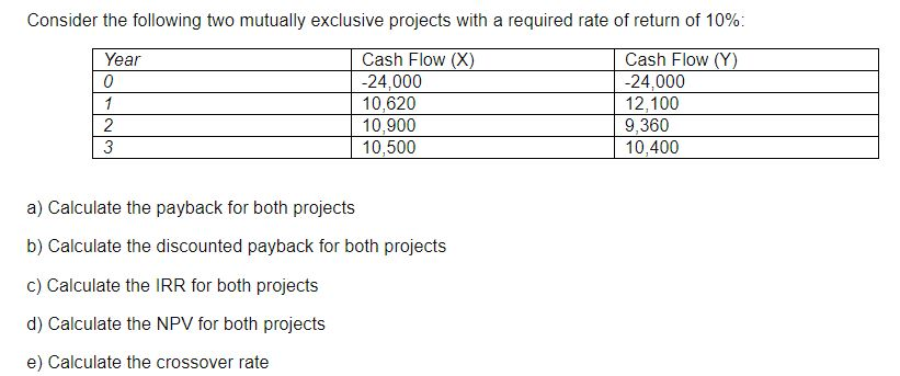  Consider the following two mutually exclusive projects with a required rate