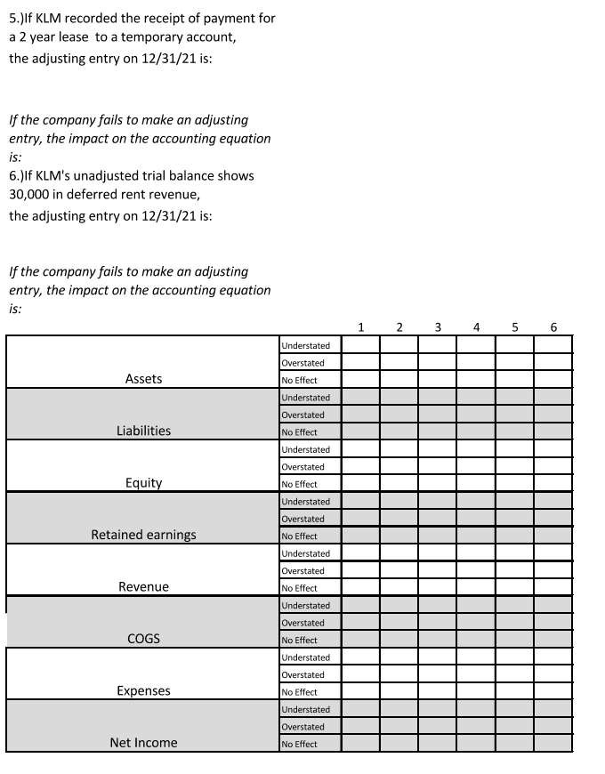 equation, thank you! On 8/1/21, XYZ paid KLM 36,000 for a 2