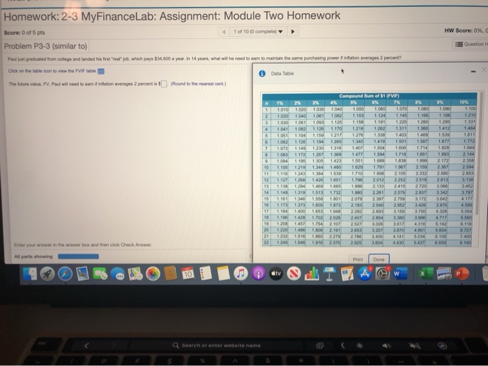  HW Score: 0%, Question Homework: 2-3 MyFinanceLab: Assignment: Module Two Homework