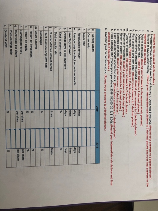 Q R and S Financial statements for Fanning Company follow FANNING COMPANY