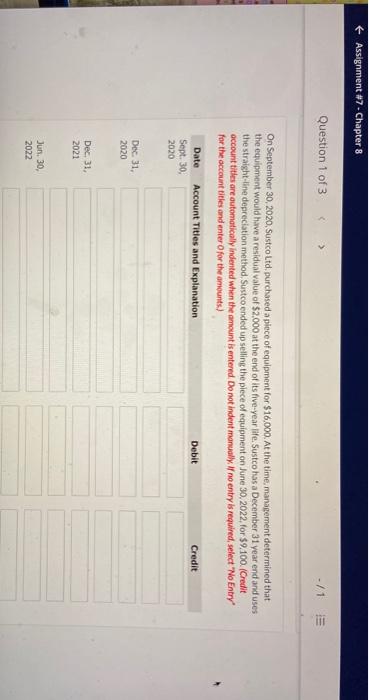 following scenarios On January 1, 2020, Sustco Ltd, purchased a piece of