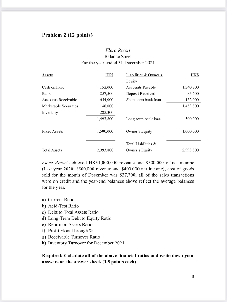  Problem 2 (12 points) Flora Resort Balance Sheet For the year