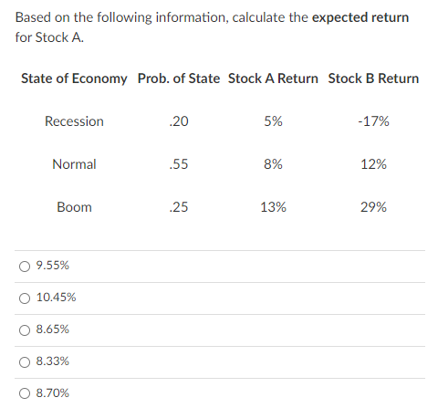  Based on the following information, calculate the expected return for Stock