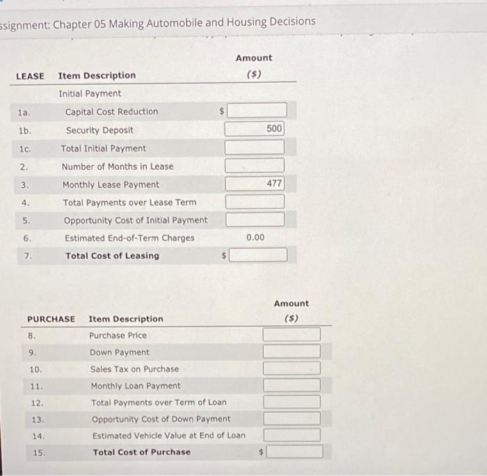 purchase of a Mini Cooper and has negotiated a final price of