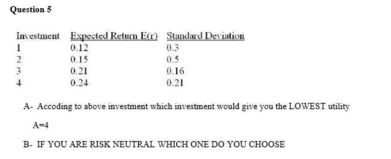 Question 5 Investment Expected Return Er) Standard Deviation 1 0.12 0.3