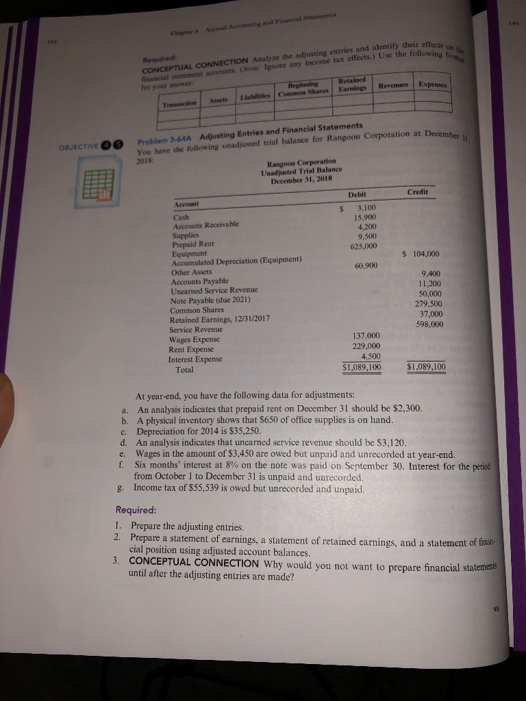 PHOTO ZOOM IN THEN Info Required: CONCEPTUAL CONNECTION Analyze the adjustap entries