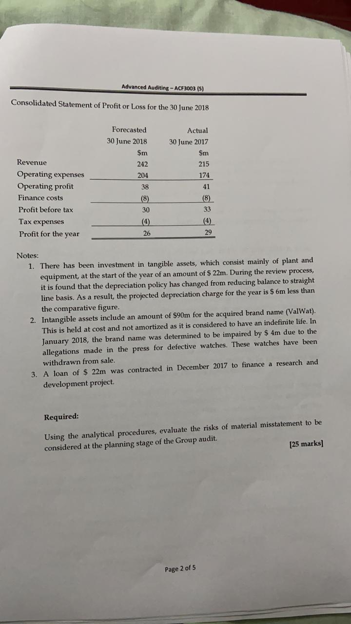 marks) You are the audit manager of the Visible Associates, an accounting