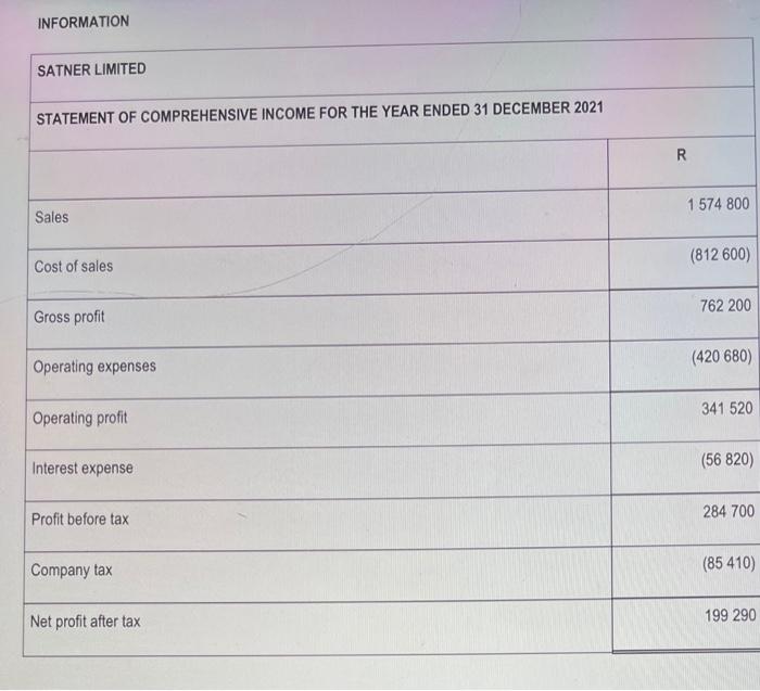 given below to answer the following questions where applicable, express answers to