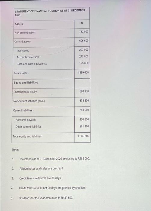 ratios to two decimal places 2.1 Wil the company be able to