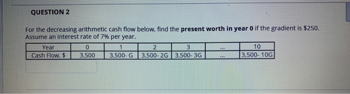 QUESTION 2 For the decreasing arithmetic cash flow below, find the