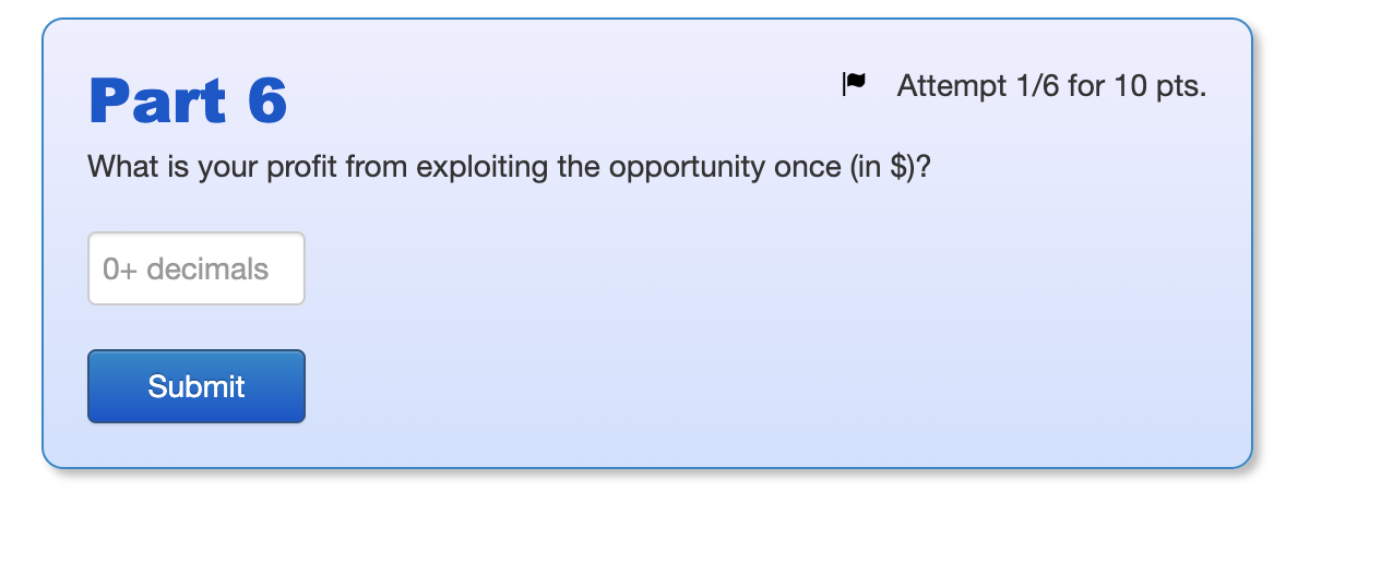 euro in U.S. dollars $1.15 $1.16 $0.99 $1 Value of Swiss franc