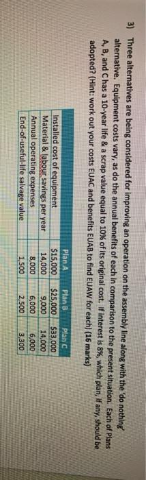  3) Three alternatives are being considered for improving an operation on