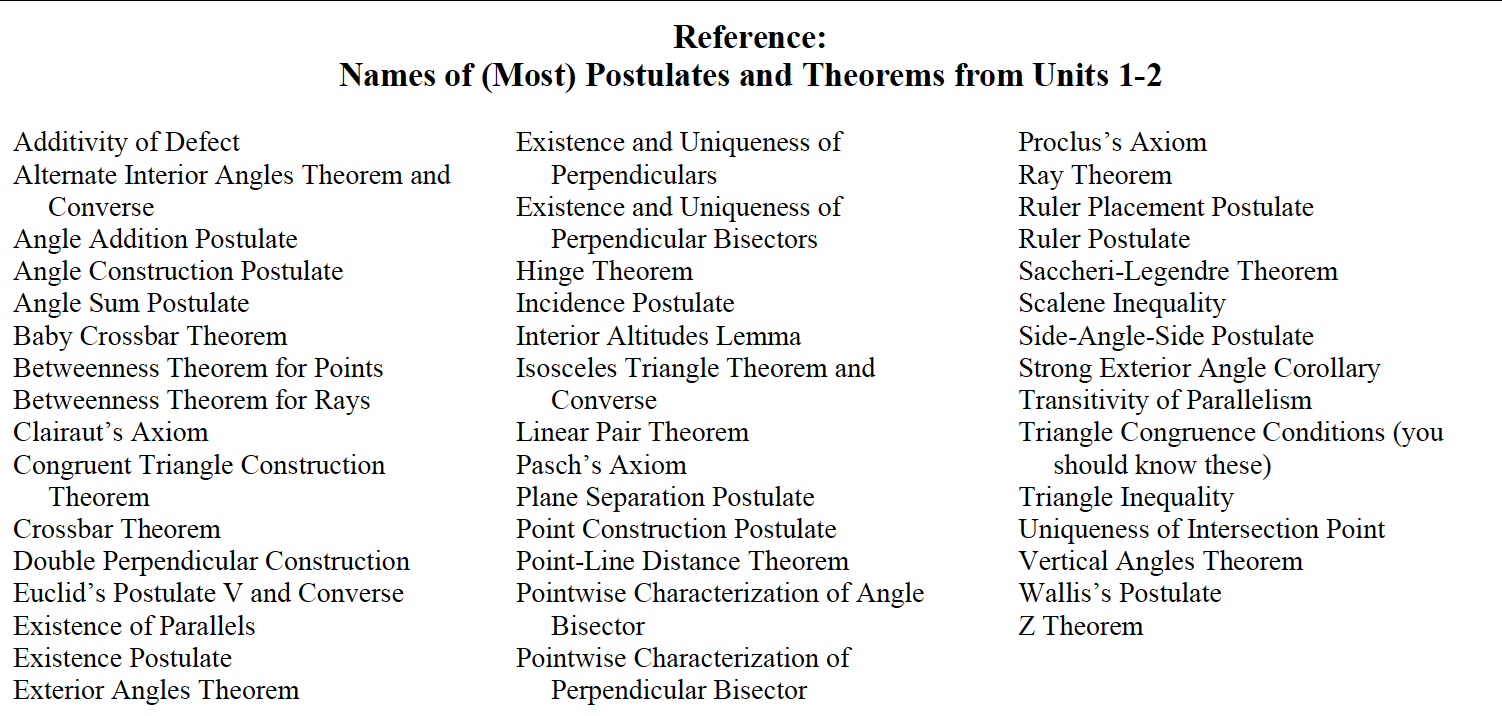 Neutral Geometry: Which theorem, postulate, or definition describes each statement below? (This