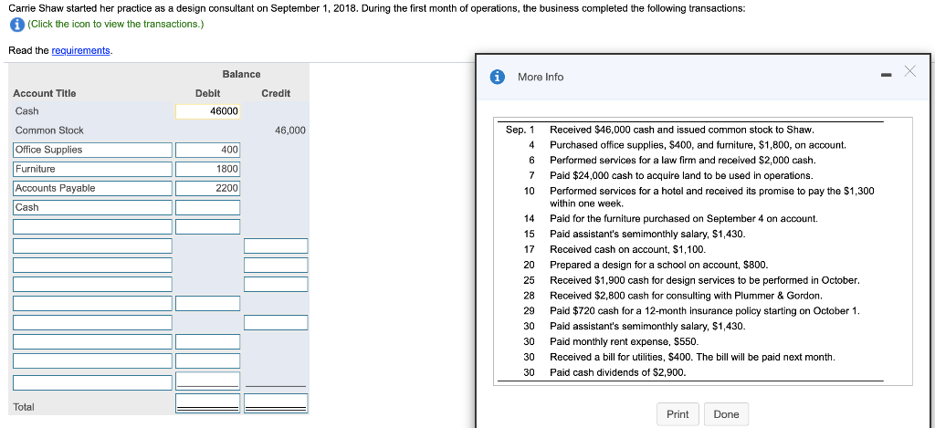  Carrie Shaw started her practice as a design consultant on September