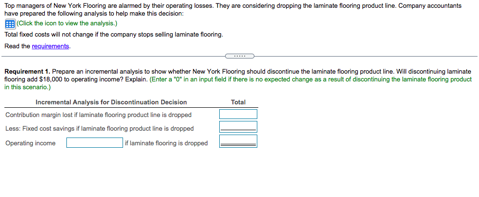 2 Product Line Contribution Margin Income Statement 3 For the Year 4