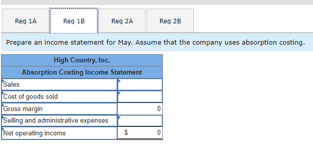greatly appreciated! I was able to fill out some of the income