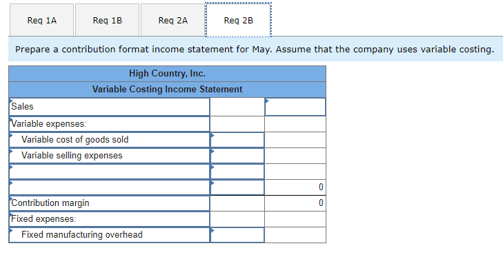 statements, but not everything. 1B 2B High Country, Inc., produces and sells
