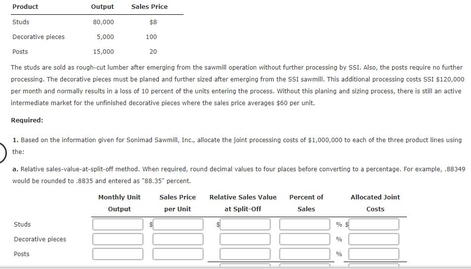 Making Sonimad Sawmill, Inc. (SSI), purchases logs from independent timber contractors and