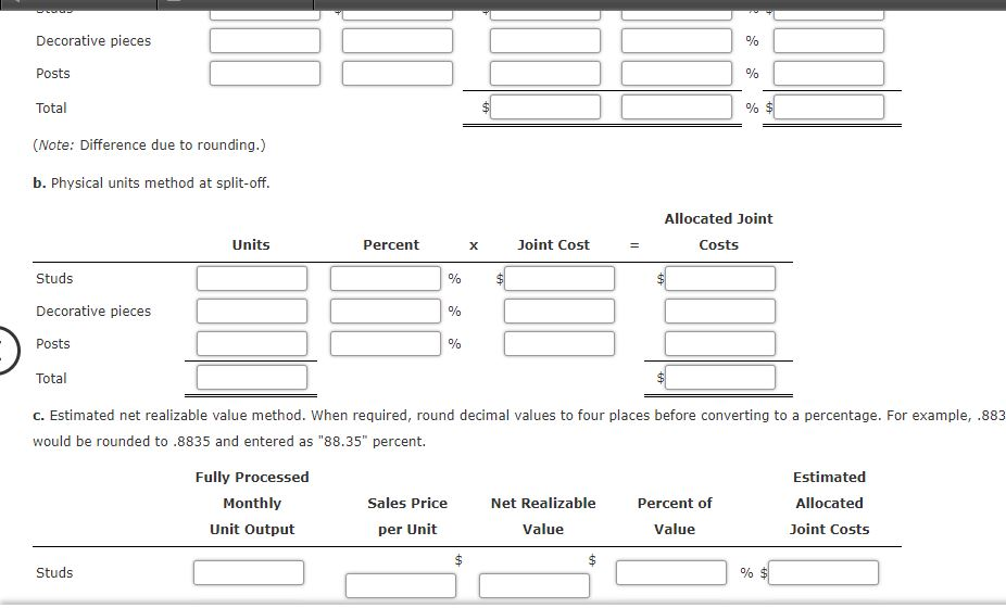 processes them into the following three types of lumber products: 1. Studs