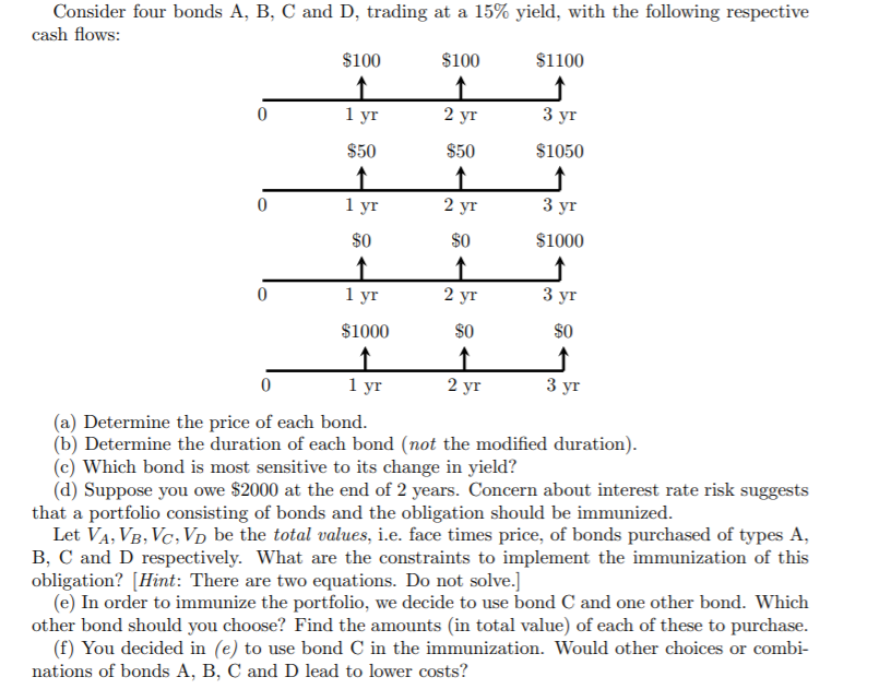 Consider four bonds A, B, C and D, trading at a