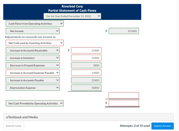 sections of Riverbed Corp's balance sheets at December 31, 2021 and 2022,