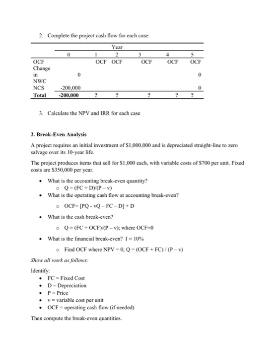 work. 1. Sensitivity Analysis Consider the project where the initial cost is