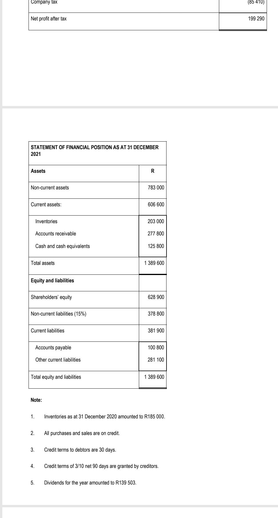 questions. Where applicable, express answers to ratios to two decimal places. 2.1