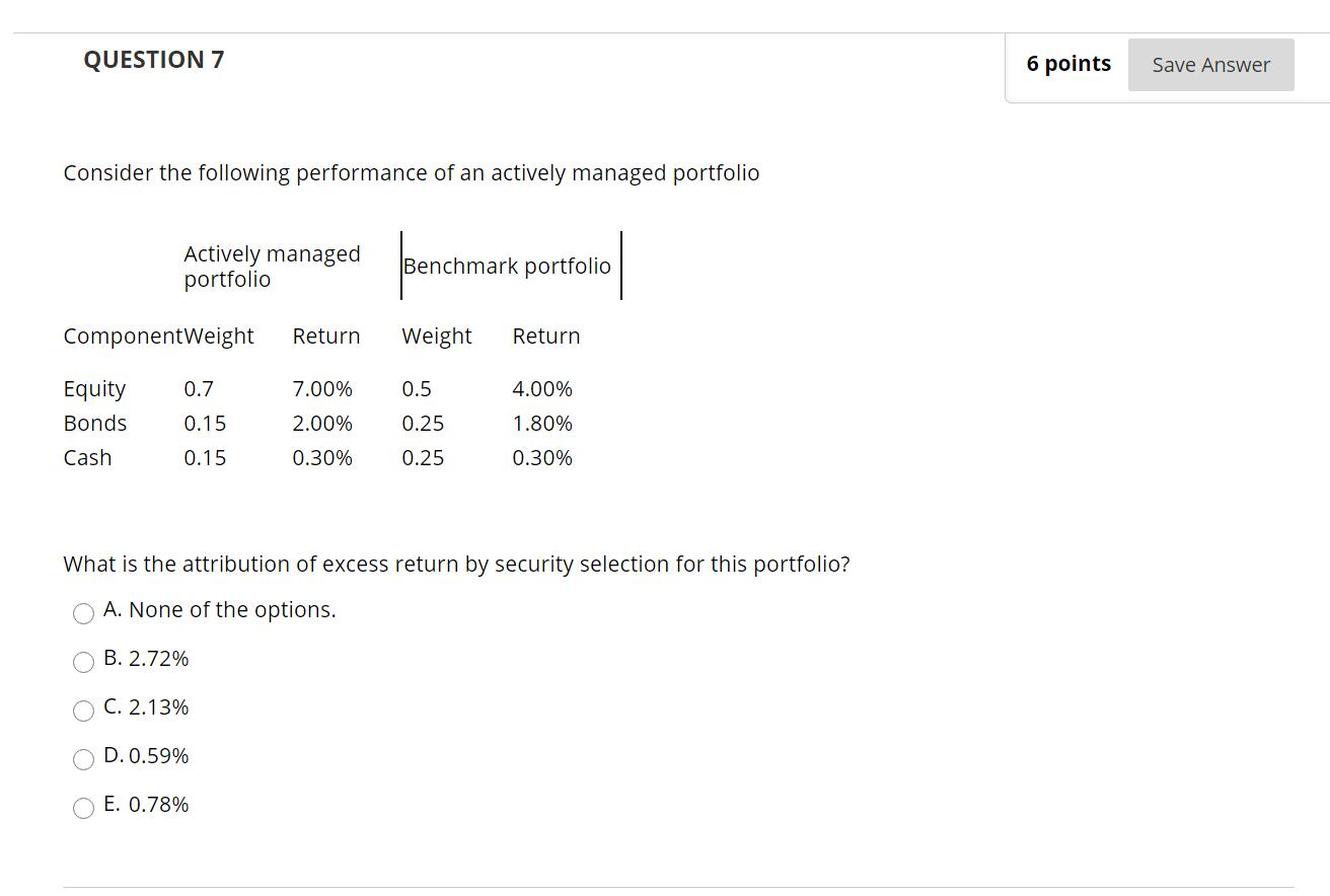  QUESTION 7 6 points Save Answer Consider the following performance of