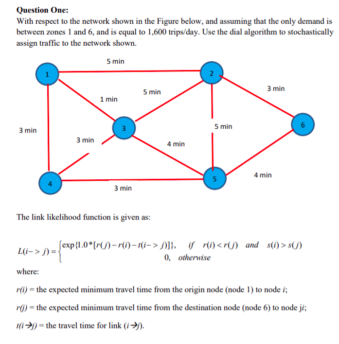  Question One: With respect to the network shown in the Figure