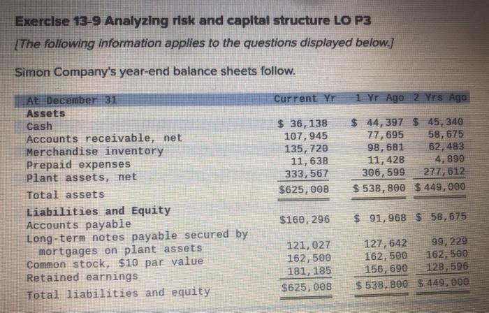  Exercise 13-9 Analyzing risk and capital structure LO P3 The following