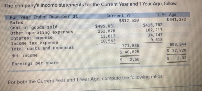 information applies to the questions displayed below.) Simon Company's year-end balance sheets