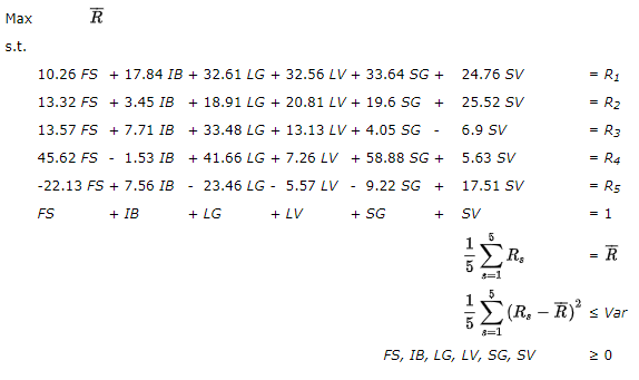 to a constraint that the variance of the portfolio must be less
