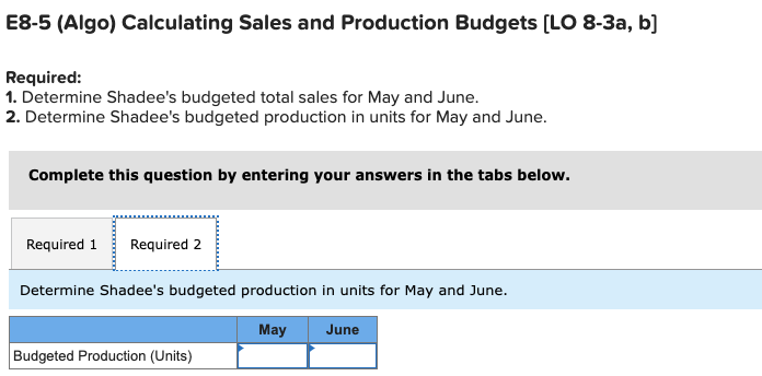 to sell 520 sun visors in May and 310 in June. Each