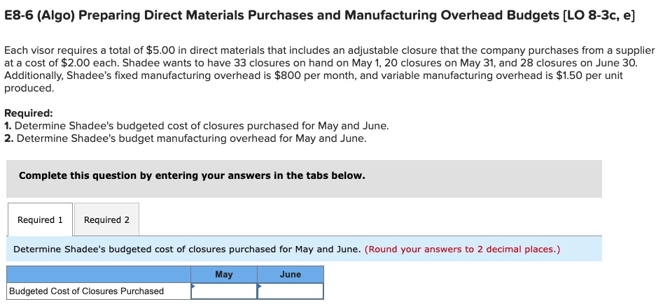 visor sells for $21. Shadee's beginning and ending finished goods inventories for