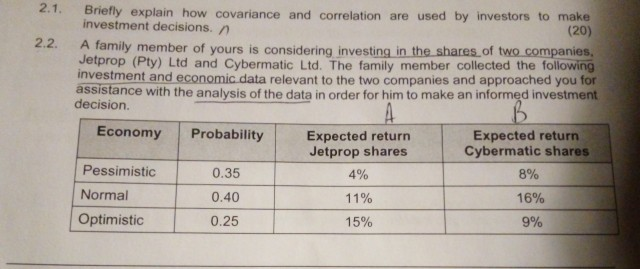  please answer 2.2 & 2.2.1 till 2.2.5 2.1. 2.2 Briefly explain