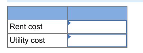 per unit for both March and April. Identify which cost is variable