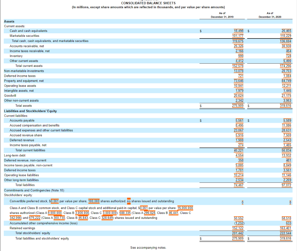 the companys fixed assets? What types of intangible assets, if any, does