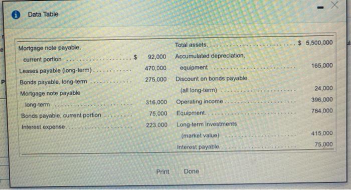 December 31, 2018 EL (Click the icon to view the accounting records.)