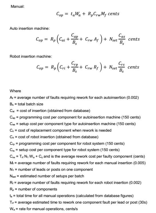 all the calculations. Find the total cost of completing the assembly. Given:
