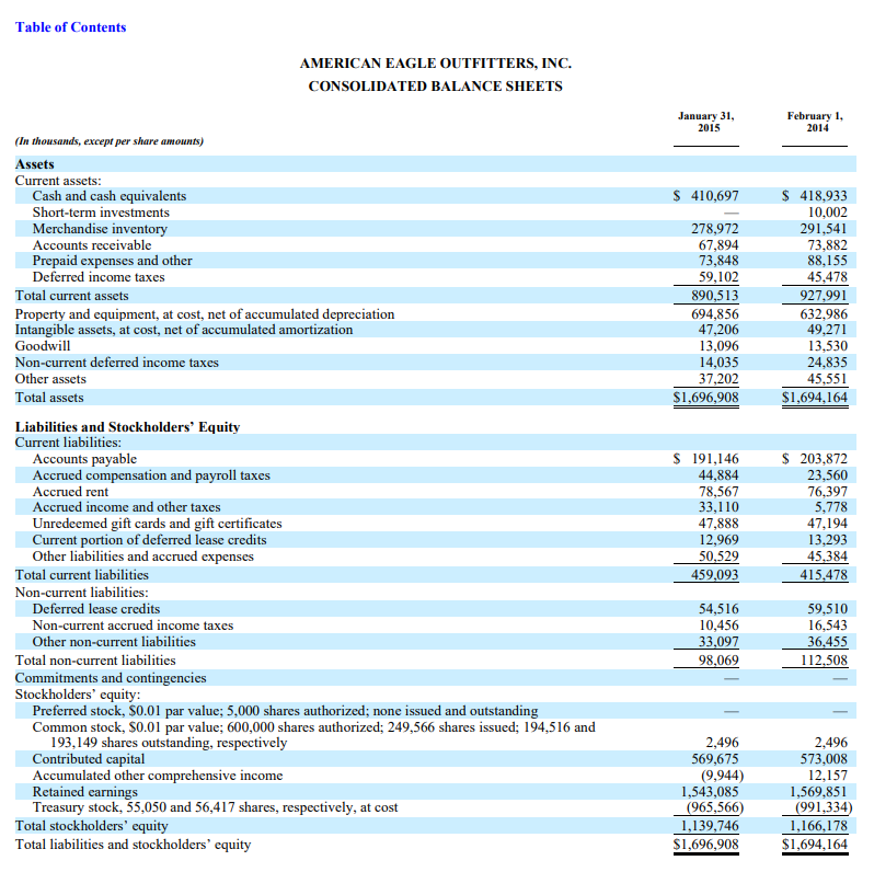 Using the Liquidity, Solvency, and Profitability Ratios in Chapter 9, prepare a