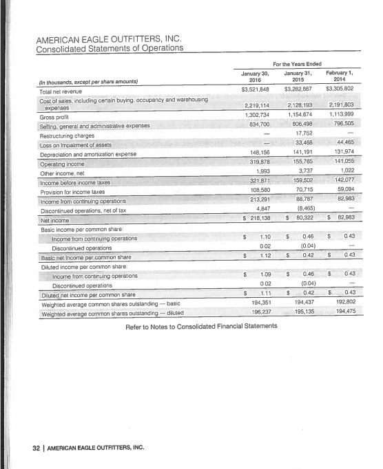 ratio, quick ratio, AR ratio, inventory ratio Solvency ratios: Debt ratio, plant