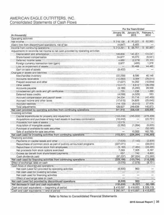 asset to long term liabilities Profitability ratios: Net margin/Return on sales, asset