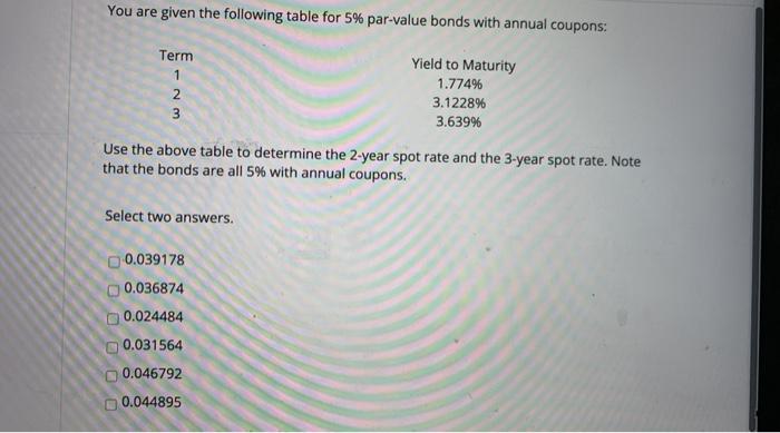 You are given the following table for 5% par-value bonds with
