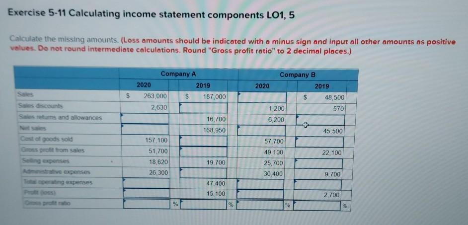 Exercise 5-11 Calculating income statement components LO1, 5 Calculate the missing