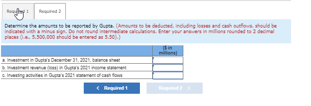 influence over VB's operations. At the date of acquisition of the stock,