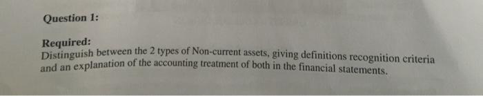 please put relevant refrences used Question 1: Required: Distinguish between the 2